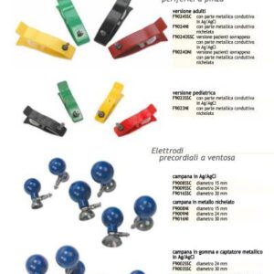 Catalogo FIAB DIVISIONE INDUSTRIALE Consumabili