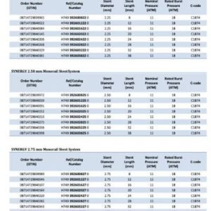Interventional Cardiology Product Catalog IC-346704-AM